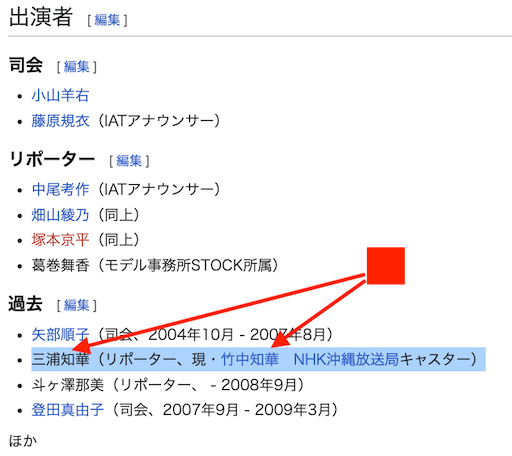 三浦知華の証明